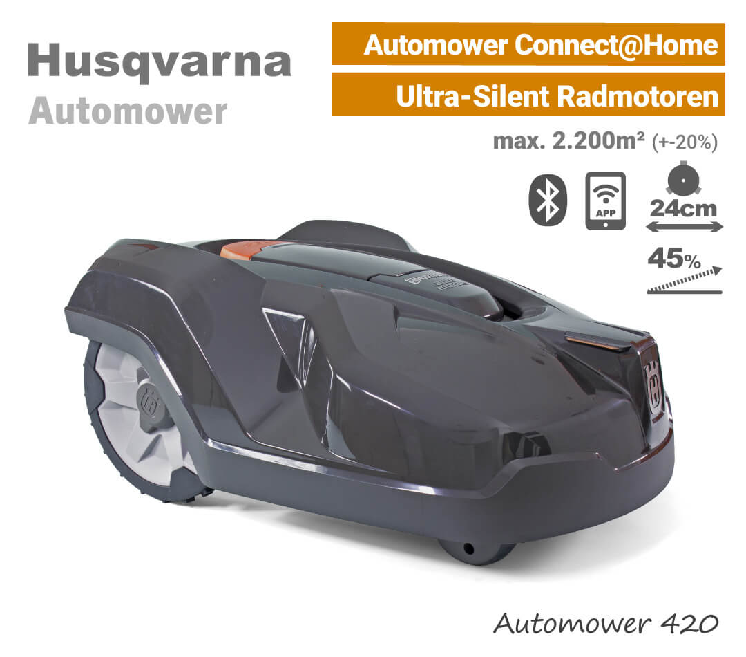 Husqvarna Automower 420 Husqvarna Automower 420 Mähroboter-Rasenroboter EU9