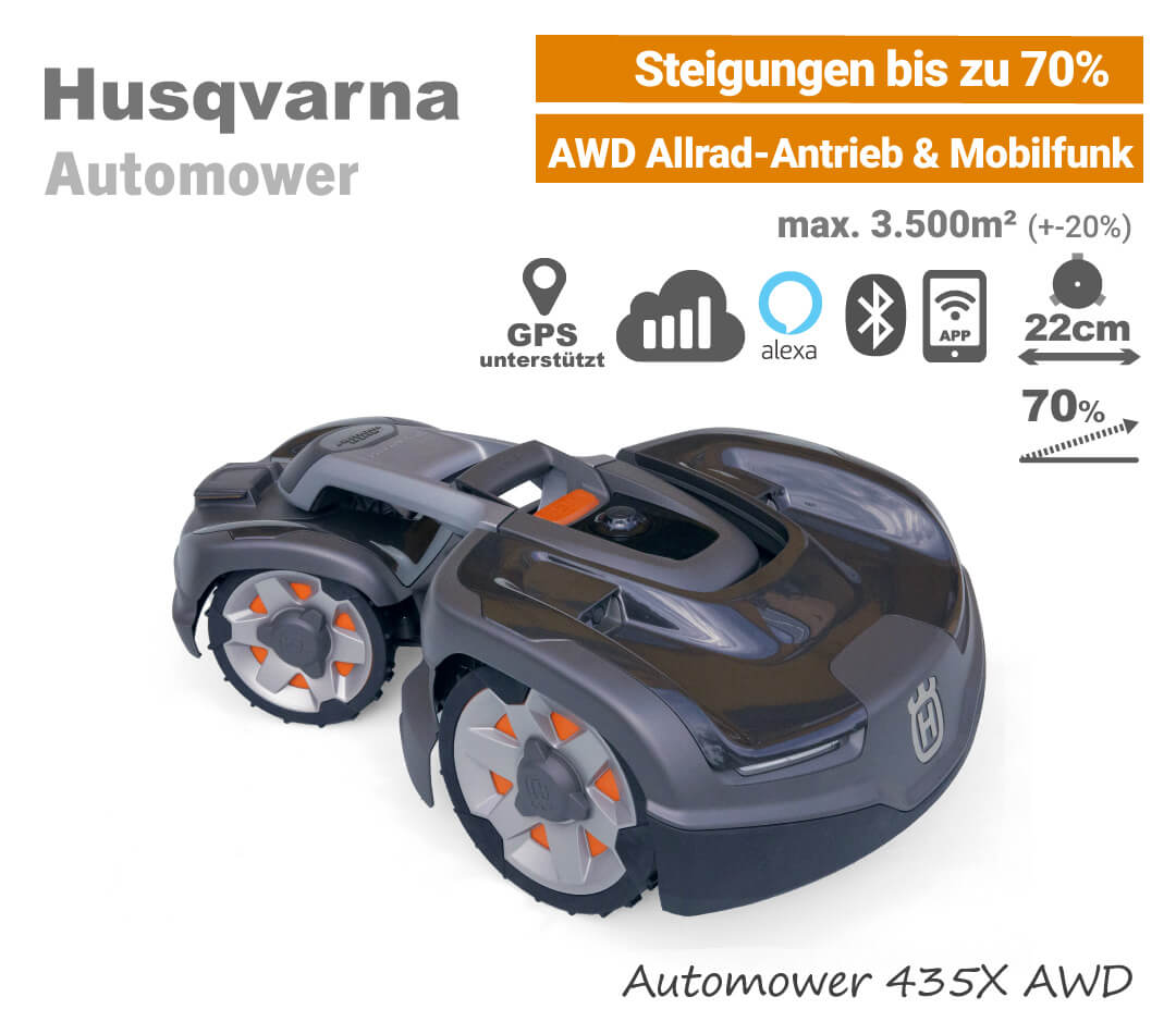 Husqvarna Automower 435 X Husqvarna Automower 435X AWD Allrad GPS Ultraschall Mähroboter-Rasenroboter EU9