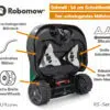 Robomow RS Mähdeck 56 cm Schnittbreite Randnahes Mähen EU9