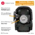Roborock S1 Mähdeck Mähwerk Messer PreciEdge Randschnittmotor elektrische Schnitthöhenverstellung unten RockMow S108 S112 EU9