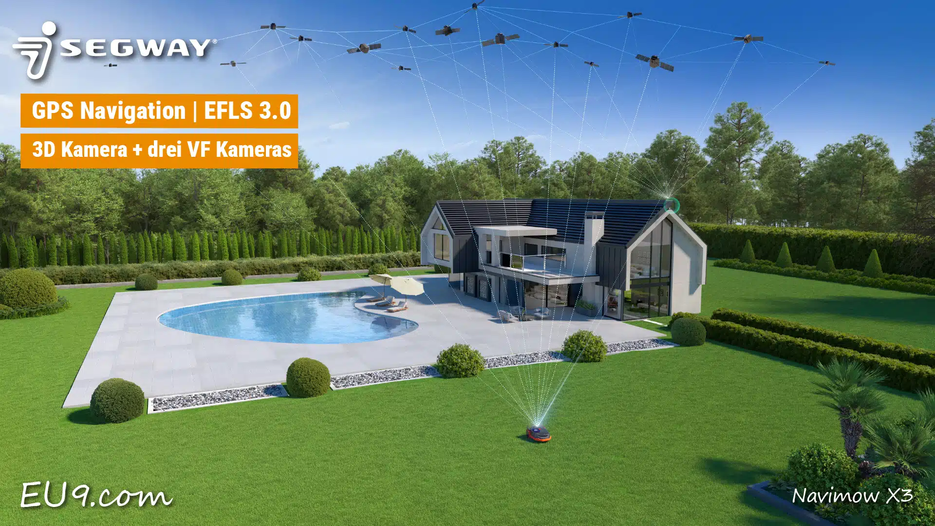 Segway Navimow X3 Satelliten GPS GNSS X315E X330E X350E X390E EU9