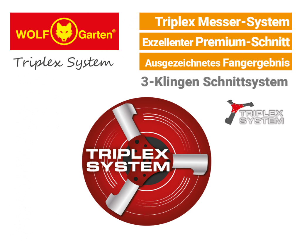 Wolf-Garten Triplex Rasenmäher Wolf Triplex Rasenmäher